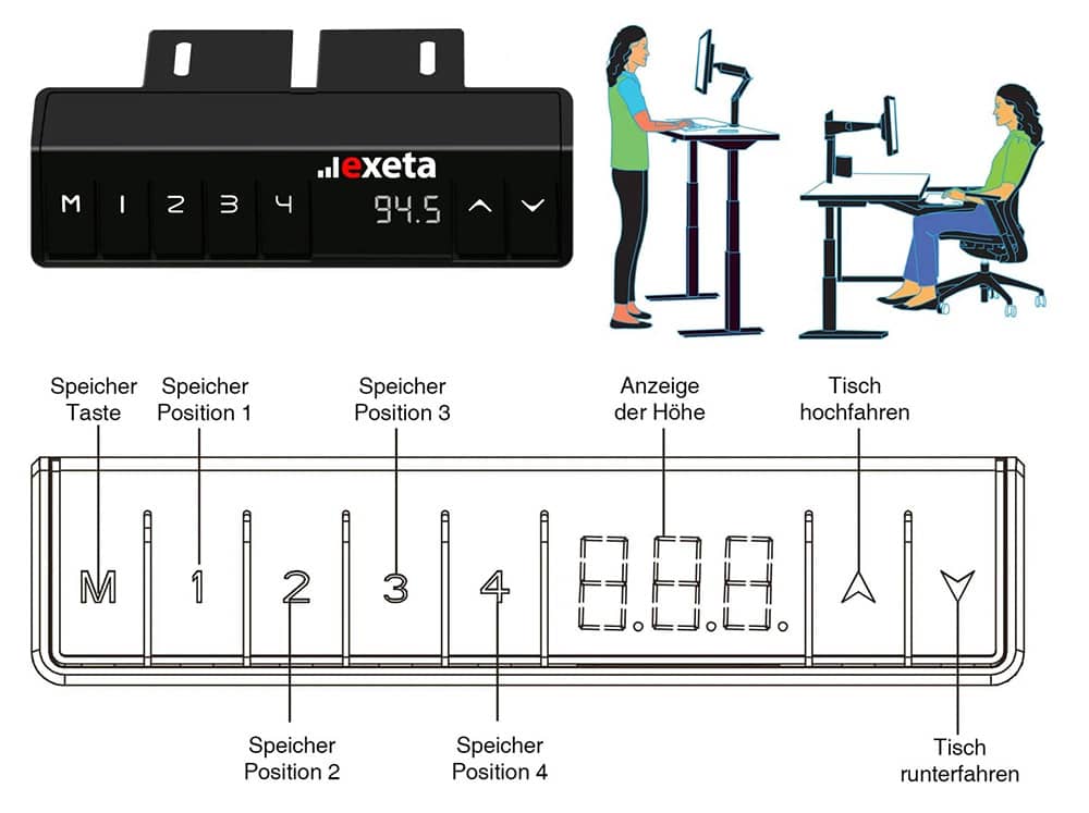 exeta ergoDUO Tischgestell Controller Details
