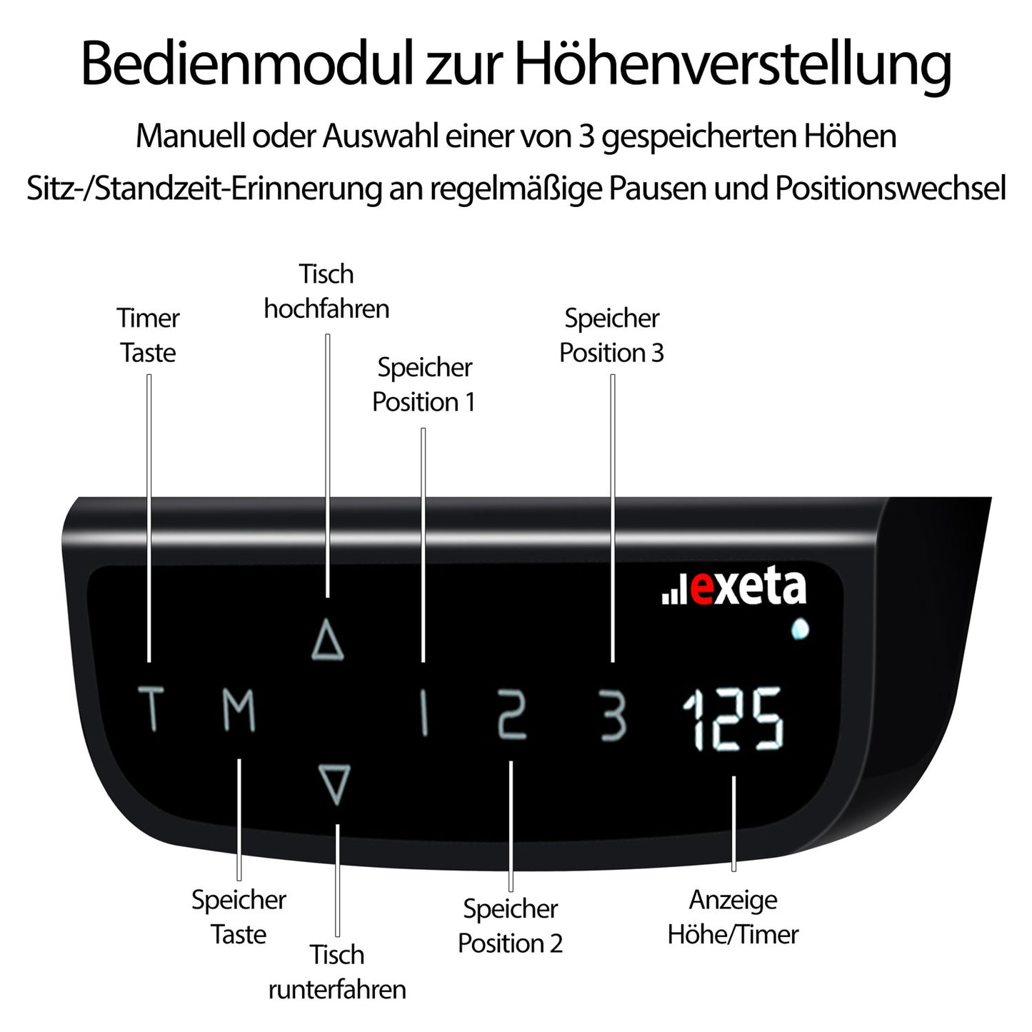 Spar-Bundle ergoPRO schwarz + Tischplatte weiss 150x75x2,5cm